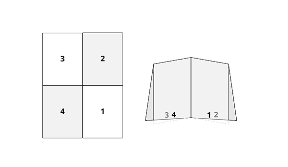 Diagram showing how to make a French fold.
